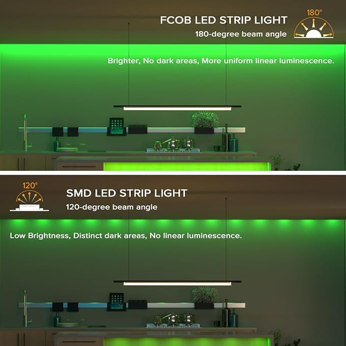 BTF-LIGHTING FCOB COB LED Strip Green Color 5mm Width UL Listed Super Narrow Flexible Uniform Light DC12V 16.4FT CRI 90+ Dimmable LED Ribbon for Bedroom Home Indoor Decor(No Adapter or Controller)