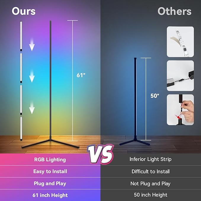 Corner Floor Lamp,Smart RGB LED Lights with 20 Million Colors & 800+ Modes, Music Sync, Timer Setting.Bluetooth App & Remote Control - ldeal for Living Rooms Bedrooms, and Gaming Rooms