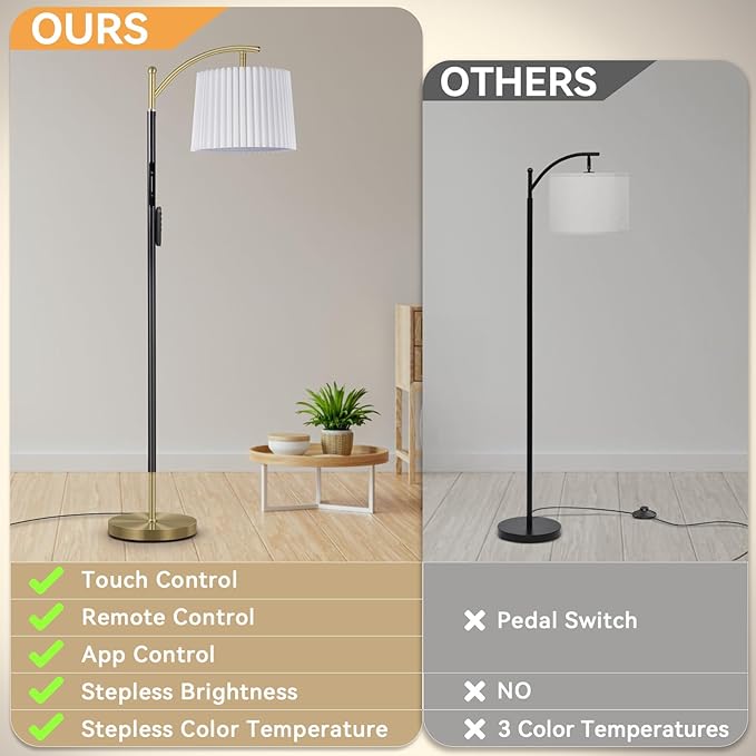 Etto Modern Dimmable Floor Lamp with Fabric & Pleated Shades, Remote & Touch Control, Adjustable Brightness & Color Temperatures, Tall Standing Lamp for Living Room Bedroom Office (Black Gold)