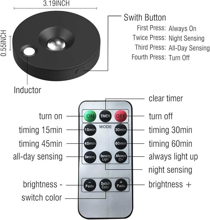 6Pack Wireless Picture Lights for Wall Rechargeable Battery Picture Frame Light with Remote LED Magnetic Art Display Light Dimmable&Timer Wall Sconce for Painting Poster Artwork Home Lighting Decor
