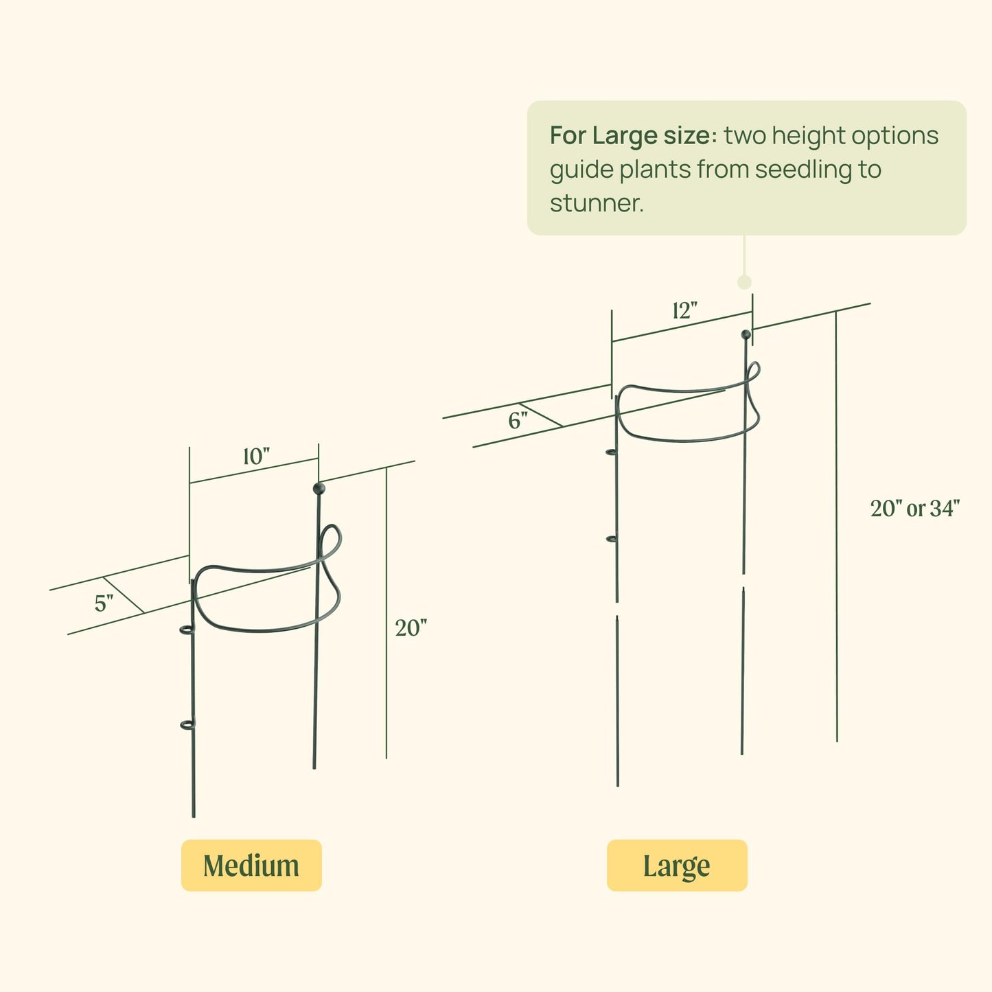 6 Pack Curved Plant Support Stakes, Dual Half Round Metal Garden Plant Stake, Peony Cages and Supports, 10"(W) x 20" (H) Flower Support Ring for Peonies, Hydrangea