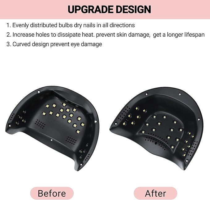 MelodySusie 48W LED UV Nail Lamp - Black, Energy Efficient, 365nm-405nm Wavelength, Compatible with Most Gels, 4 Timer Settings, Infrared Sensor, User-friendly Design, Widely Applications