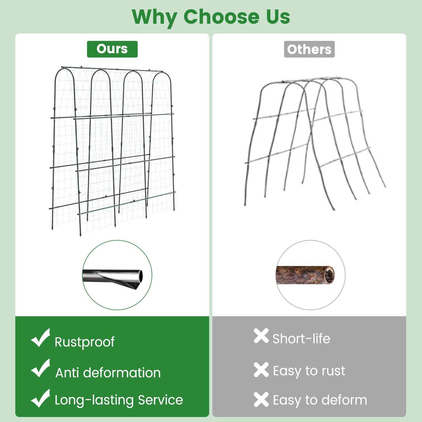 Toolsempire 71" x 71" Cucumber Trellis for Raised Bed, Garden Arch Trellis Metal Plant Support Frame with Netting, Sure-Clips & Ground Stakes, U-Shaped Garden Trellis for Climbing Plants Outdoor
