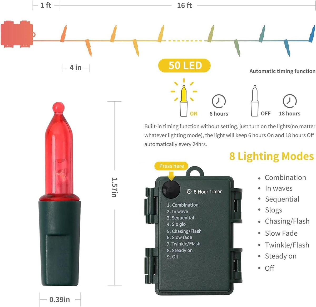 WATERGLIDE 50 LED Outdoor Christmas Lights - 16FT Battery Operated Mini String Lights | Waterproof Red & Green with 8 Modes & Timer for Holiday Decor