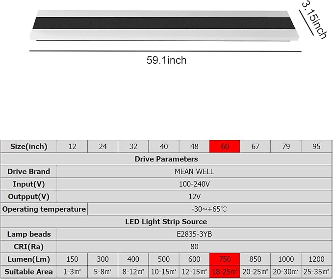 Outdoor Long Strip Modern LED Wall Lighting Fixture Lamps, Elegant Frosted White Acrylic, Black Aluminum Body IP65 Waterproof Anti Rust (Cold White, 60inch)