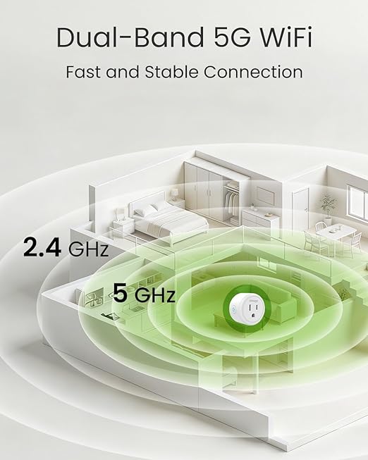 GHome Smart 5G 15A WiFi Smart Plug Compatible with Alexa and Google Home, Outlet Timer Smart Home WiFi Outlet Timer with Remote Control, 5GHz and 2.4GHz Wi-Fi Sockets, ETL FCC Listed, White, 2 Pack