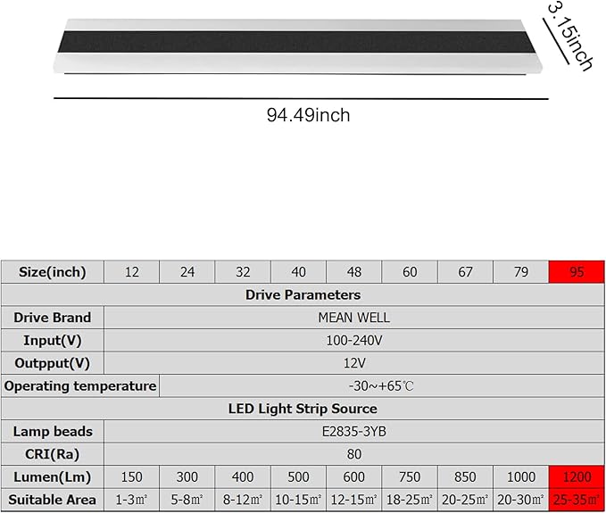 Outdoor Long Strip Modern LED Wall Lighting Fixture Lamps, Elegant Frosted White Acrylic, Black Aluminum Body IP65 Waterproof Anti Rust (Warm, 95inch)