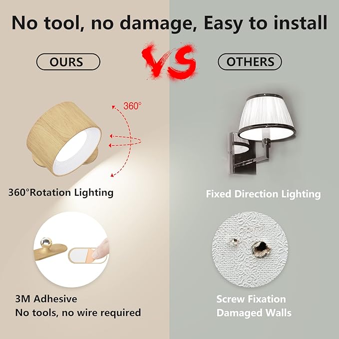 LED Wall Sconce, Wall Mounted Lamp with Rechargeable Battery Operated USB Port 3 Color Temperature & 3 Brightness Level 360°Rotate Magnetic Ball, Cordless Light for Reading Bedside-Wood