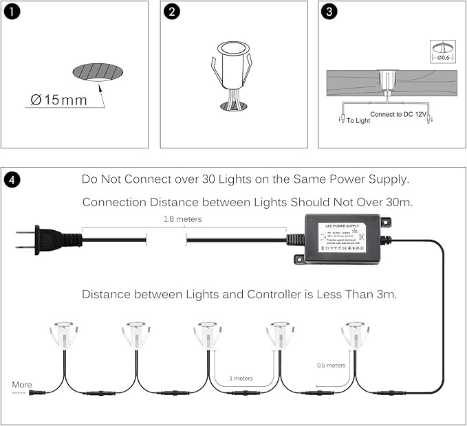 10 Pack LED Deck Lighting Kits with Transformer for Pathway Indoor Outdoor Step Stair, IP67 Waterproof Φ0.71 12V Low Voltage Recessed Landscape Garden Yard Patio Decoration Lights(Warm White)