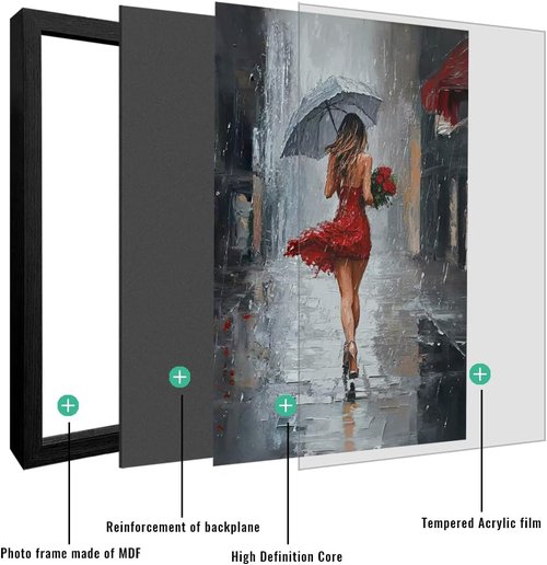 JIMUJIA 3-Piece Canvas Art - Abstract Yellow & Red Umbrella City Scene | Framed Wall Decor 16x24 Inch
