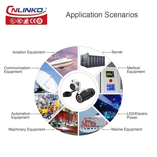 CNLINKO LP20 Series Waterproof Connector, IP68 Power Connector 2pin 3pin 4pin 5pin 7pin 9pin 12pin Connector for LED Lamp Project Cable Assemble Type (12pin Connector Set)