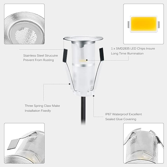 0.7" Tiny Recessed LED Deck Lighting Kits 12V Blue Waterproof IP67,Led In Ground Lights for Steps,Stair,Patio,Floor,Pool Deck,Kitchen,Outdoor Low Voltage LED Landscape Lighting(20Pcs)