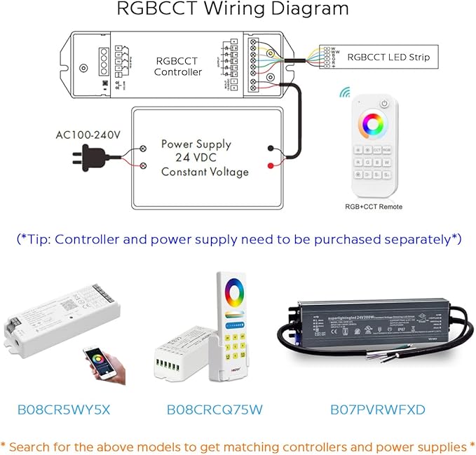 DC12V RGB CCT Color Changing LED Strip Light, 5050 RGB 2835 Warm White Daylight White Double Row Super Bright RGBWW Non-Waterproof Flexible LED Tape Light(DC12V 5meter/16.4ft)