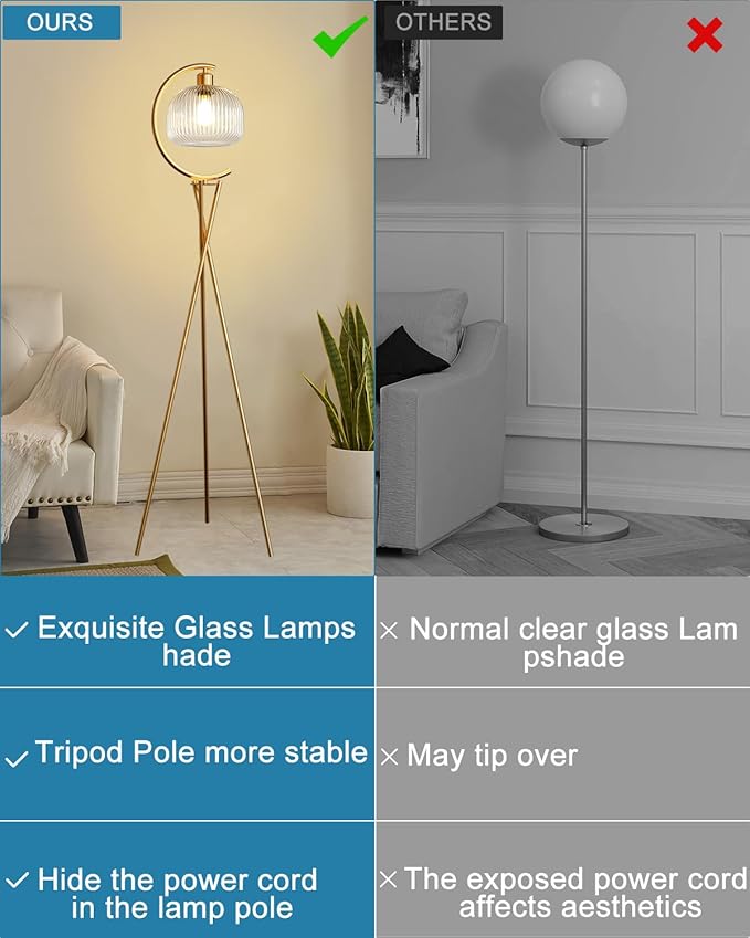Lightdot Tripod Floor Lamp for Living Room, Gold Standing Lamp with Clear Glass Lampshade, Farmhouse Tall Lamp for Bedroom, Arced Reading Light for Home Office/Sofa Beside/Corner Decor(Bulb Included)