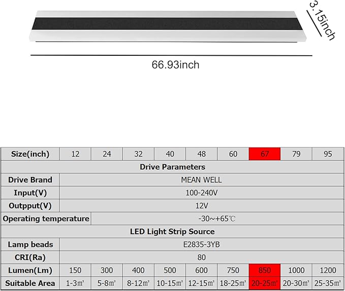 Outdoor Long Strip Modern LED Wall Lighting Fixture Lamps, Elegant Frosted White Acrylic, Black Aluminum Body IP65 Waterproof Anti Rust (Warm, 67inch)