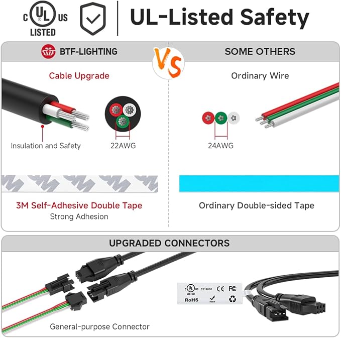 BTF-LIGHTING SK6812(Similar WS2812B) UL Listed RGBW RGB+Warm White(3000K) Individually Addressable DC12V 16.4FT 60LED/m 4 Colors in 1 Light Dream LED Strip IP30 White PCB(No Adapter or Controller)