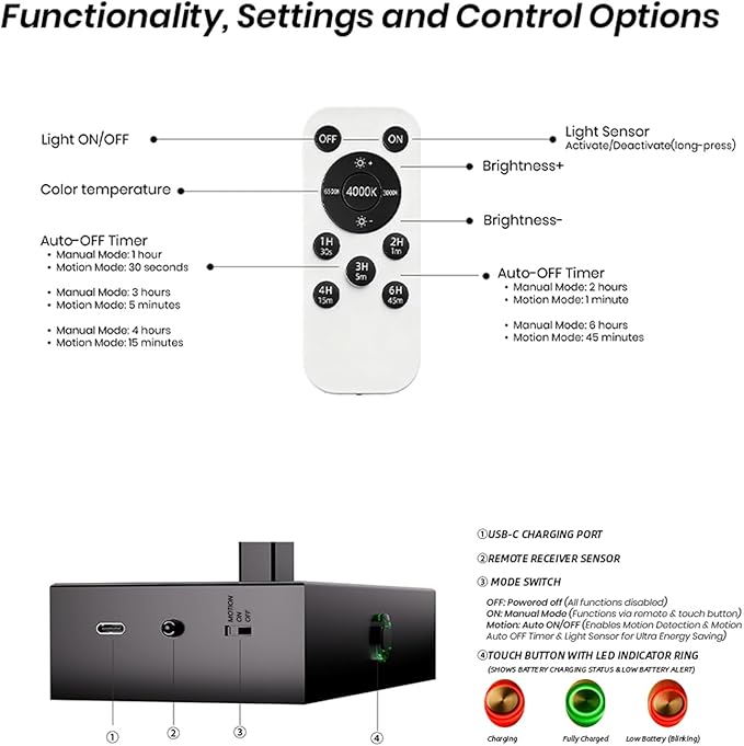 Motion Sensor Wall Sconces Battery Operated Set of 2, Rechargeable Wall Sconce, 3CCT Battery Wall Sconce, 12000mAh Dimmable with Remote for Bedroom, Living room, Hallway (15.3 inch - Black - 2 Pack)