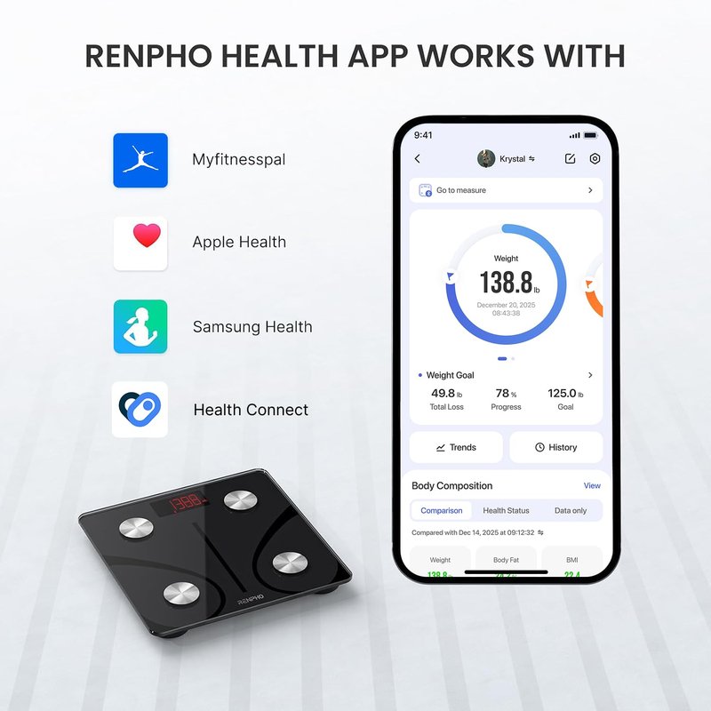 RENPHO Scale for Body Weight 500 lbs, Extra-High Capacity Smart Bathroom Scale with Ultra Wide Platform 12 x 12 inches, Body Fat Scale with Large LED Display, Health Monitor Sync App, Elis 1 L