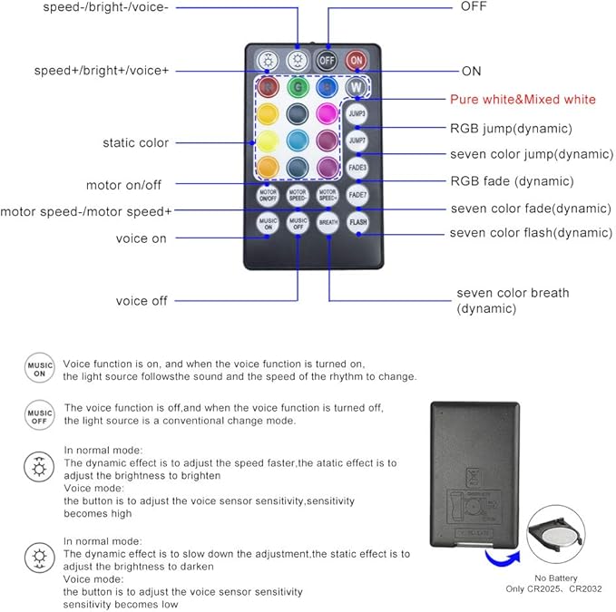 AMKI High Brightness 32W Twinkle Sound Mode RGBW Light Source Engine Driver Remote/APP Control Starlight Box Motor for Fiber Optic Star Ceiling Light Kit