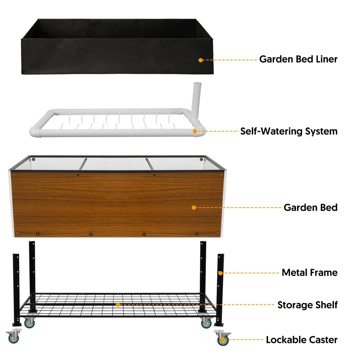 The Home Cult Raised Garden Bed with Legs and Wheels, Self-Watering Planter Box, 48x24x30 in Elevated Raised Bed with Drainage Hole, Built to Withstand Sun, Rain, and Wind for Up to 2 Years