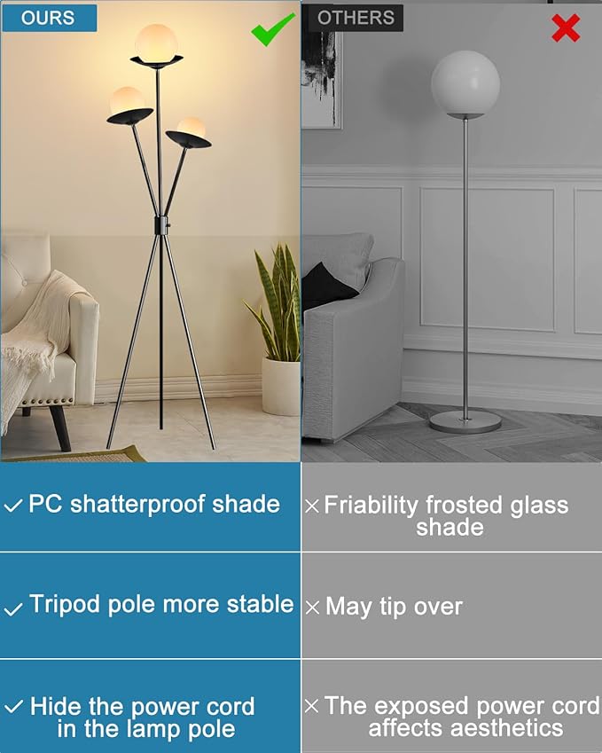 3 Globe Dimmable Tripod Floor Lamp, Mid Century Tree Floor Lamps with 3Pcs 3000K Bulbs Included, Modern Standing Tall Lamp for Living Room Bedroom Home Office Corner-Black