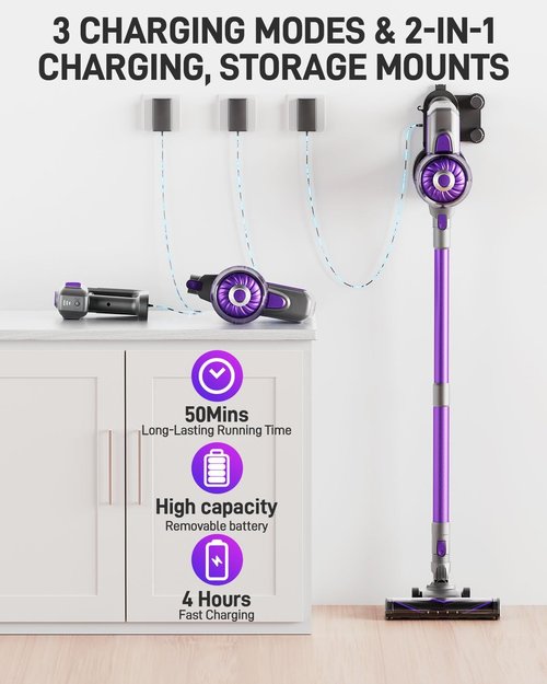 FUNCCUBE Cordless Vacuum Cleaner - Powerful Suction, Tangle-Resistant, Lightweight | 50-Minute Runtime, Versatile for Carpet & Pet Hair