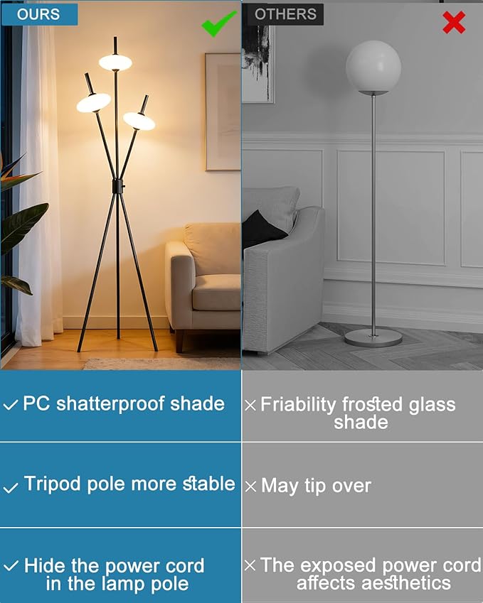 Lightdot Tripod Floor Lamp Stepless Dimmable Black Standing Tall Lamps with 3PCS Elliptical Lampshades Mid Century Modern Floor Lamps for Living Room/Bedroom/Sofa Beside/Corner Decor