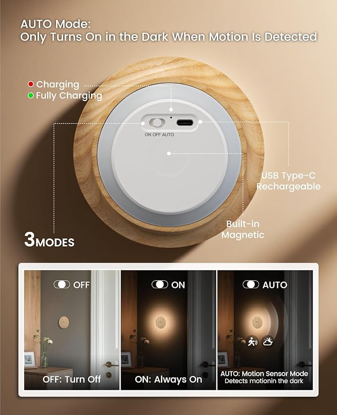 Motion Sensor Night Light Wood, Rechargeable Battery-Powered Magnetic Stick-On Night Light Wall Light for Indoor Stairs, Hallway, and Bedroom, Ash Wood