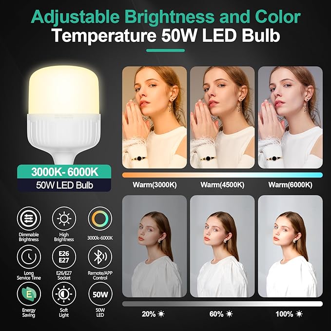 EMART Softbox Photography Lighting Kit, 16"x16" Pull Soft Box, 50W 3000K-6000K LED Bulb with Remote/APP Control, Professional Photoshoot Equipment for Studio Lights, Portrait, Video Recording(1 Pack)