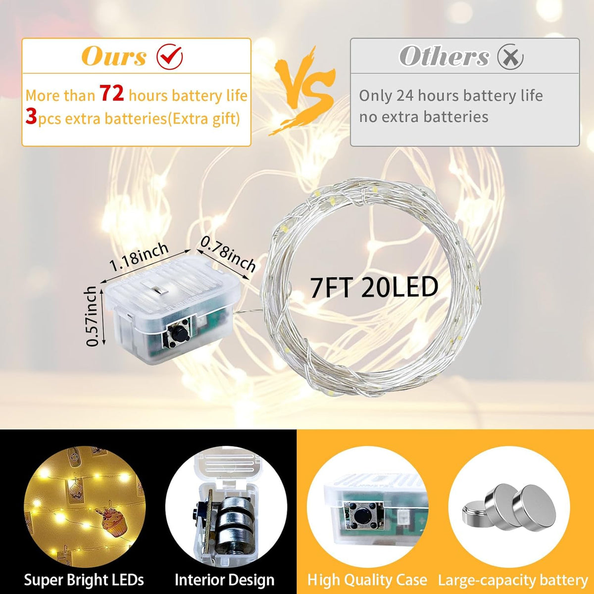 Skiennix 100 Pack Fairy Lights - 7Ft 20 LED Twinkle String Lights | Battery Operated, Waterproof, Warm White for Weddings & Parties