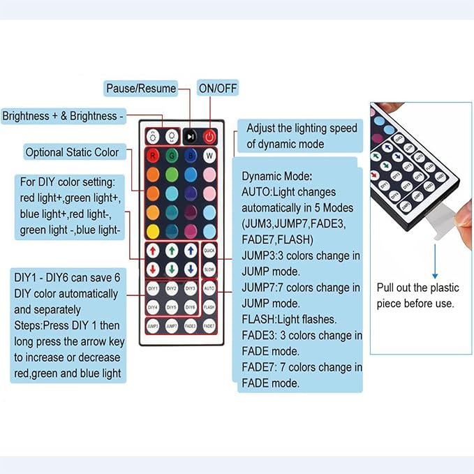 44 Key RGB LED Strip Light Remote Controller, IR Remote Controller Replacement for SMD 5050 3528 2835 RGB LED Light Strip Lights (1 Pack)