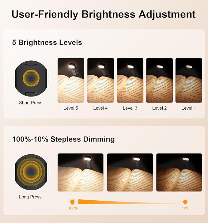 Gritin Reading Light, Book Light for Reading in Bed - Eye Caring 3 Colors, 5-Level Dimmable Brightness,Long Lasting, Compact Size Rechargeable Clip on Book Reading Light for Book Lovers-Black