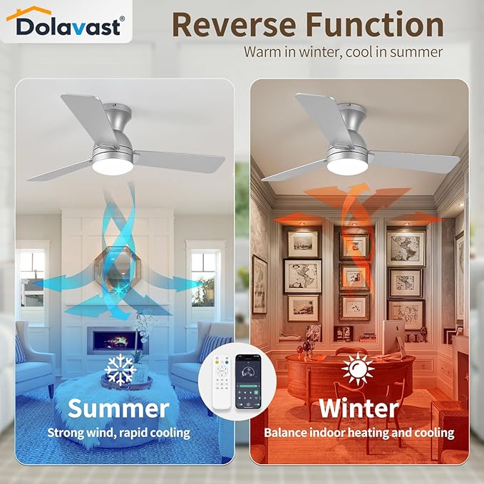 Ceiling Fans with Lights and Remote, 42 Inch Ceiling Fan with Light, Low Profile, Reversible, Dimmable LED, Flush Mount, Quiet, DC Motor, Nickel Ceiling Fan for Bedroom, Kitchen, Dining Room