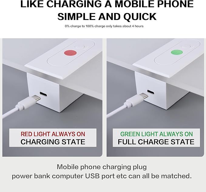 LED Dimmable Wall Sconces 2Pack,2200Mah Battery Motion Sensor Magnetic Wireless Rechargeable Wall Lamp with Button Switch Warm White for Bedroom Living Room Hallway
