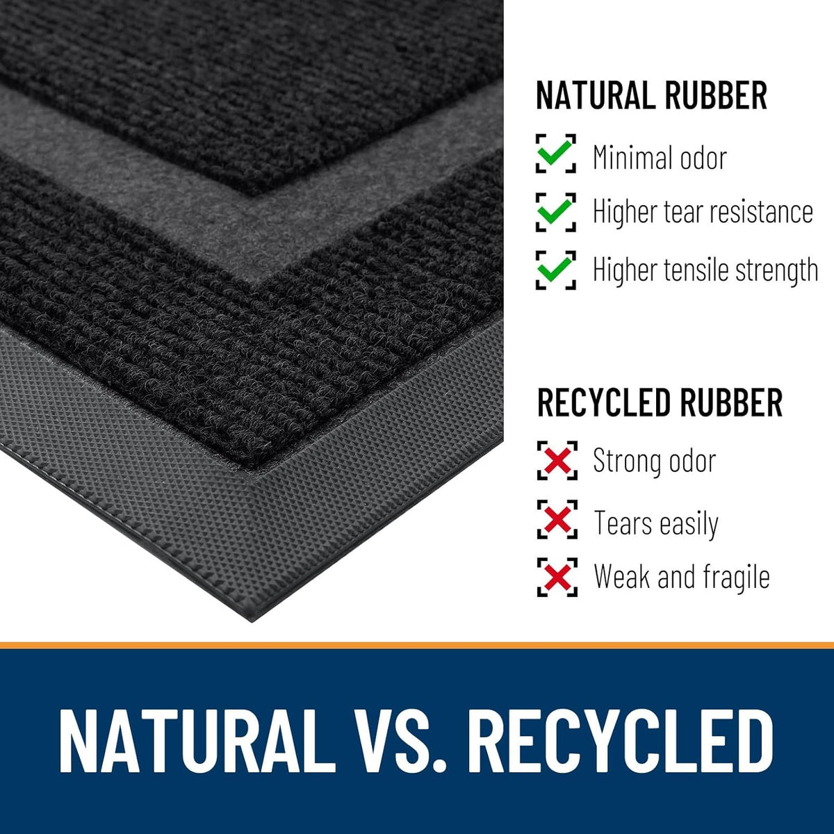OLANLY Half Circle Door Mat - Waterproof All-Season Indoor/Outdoor Welcome Mat | Sturdy Natural Rubber, 29.5x17, Black