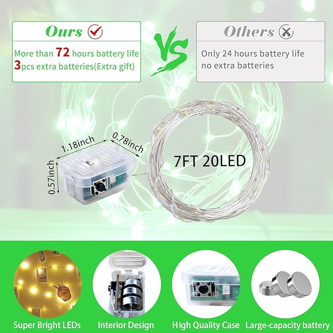 8 Pack Green Fairy Lights 7Ft 20 LED Twinkle String Lights 3 Modes Battery Operated Waterproof Firefly Starry for Mason Jar Table Centerpieces Halloween Christmas St. Patrick's Day