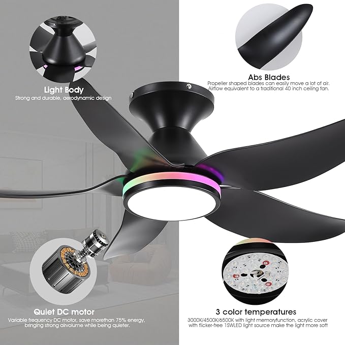 Ceiling Fans with Lights Remote/APP Control, 38" Low Profile Ceiling Fans with Dimmable White Colors+ RGB Ring Lights, 6 Speeds 5 Reversible Blades for Kids Room Bedroom Living Room, Black