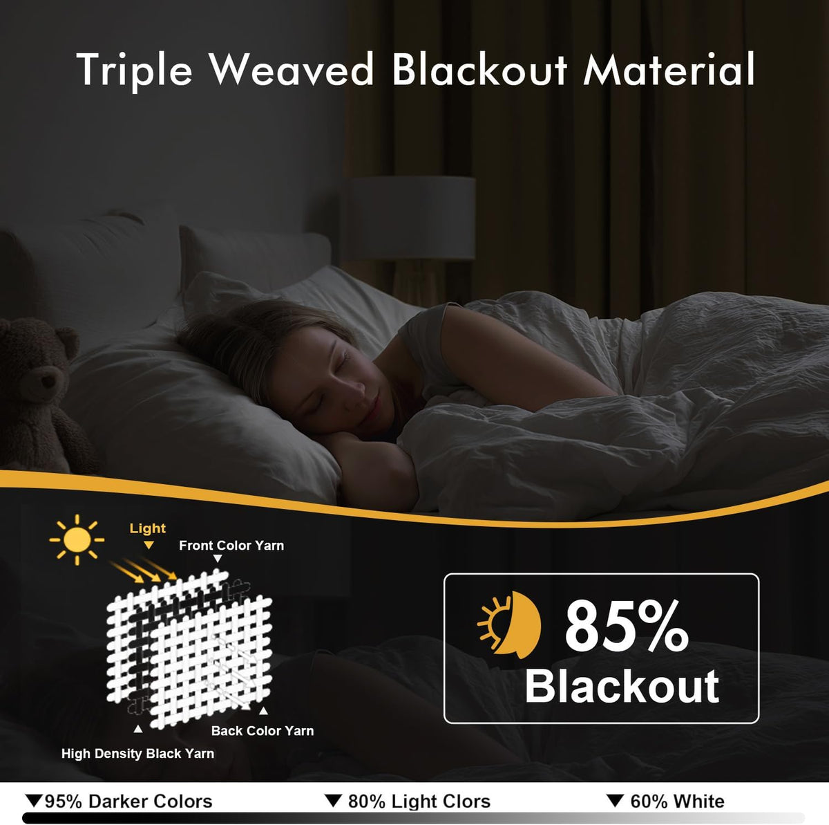 MIULEE Taupe Brown Blackout Curtains - Thermal Insulated Room Darkening Drapes | 54 Inch, 2 Panels