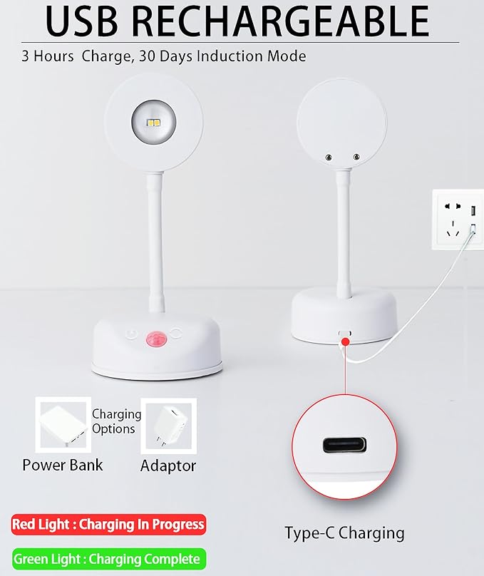 2200mAh Cat's Eye Bulb Motion Sensor Picture Light, Spotlight Painting Light, LED Wall Sconce, Night Light Lamp, Rechargeable 3 Color & Dimmable Magnetic 360° Rotation with Remote (White, 1 Pcs)