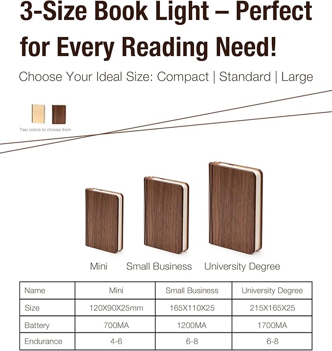 4.7 Inch Wooden Book Lamp, Book Lovers Gifts,Teacher Appreciation Gifts for Women, Folding Book Light, LED Ambient Lighting, Magnetic Mood Lighting for Home&Library Decor (Walnut)