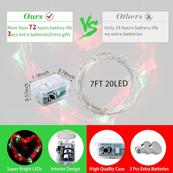100 Pack Fairy Lights 7Ft 20 LED Twinkle String Lights 3 Modes Battery Operated Waterproof Firefly Starry for Mason Jar Party Wedding Christmas Valentines Day Table Centerpieces,Red&Green