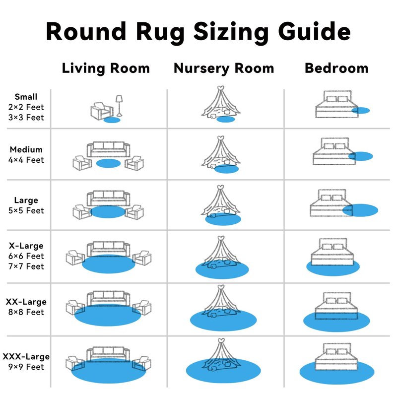 OLANLY Bright Blue Round Rugs for Bedroom - Machine Washable, 4 ft Circle Area Rugs for Living Room, Soft and Fluffy Shaggy Carpet for Teen Girl and Boys, Nursery Rooms, Dorms, Home Decor Aesthetic