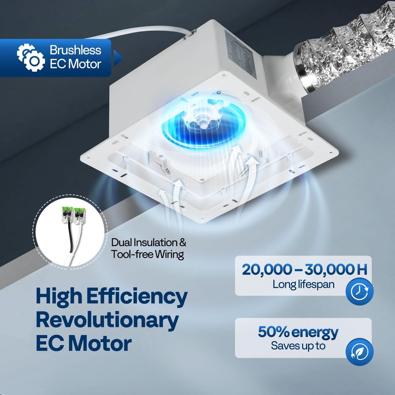 VIVOHOME AutoFlow Bathroom Exhaust Fan with Humidity Sensor (160-110-30CFM) - Energy-Saving EC Motor,10.2-inch Ceiling Retrofit Bath Fan, No Attic Access Needed(Install Kit, 4-in Duct Included)