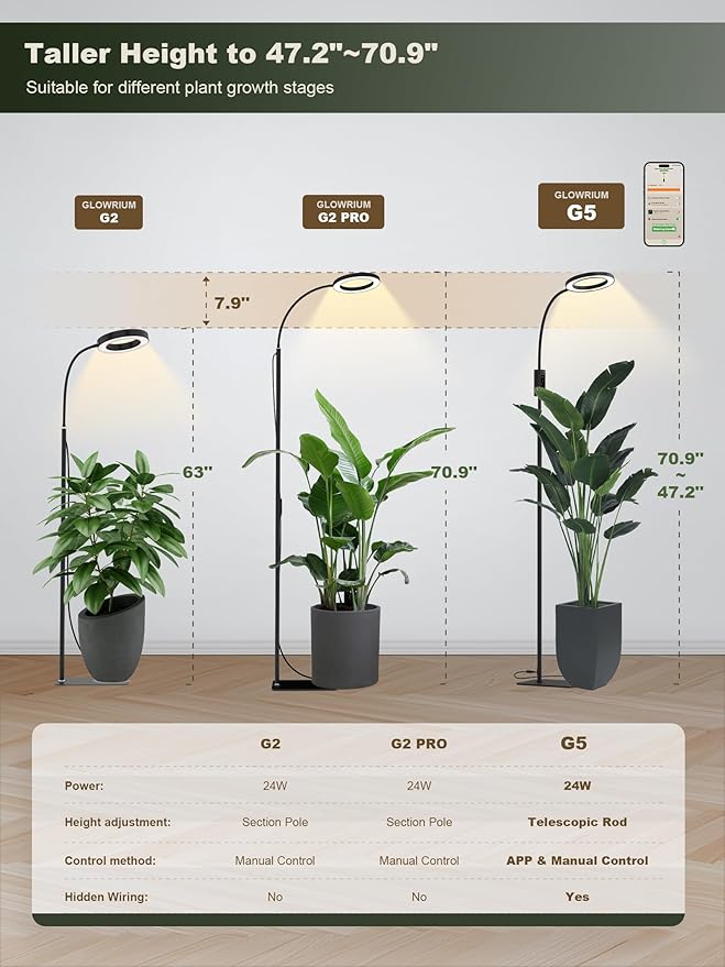 GLOWRIUM Smart Grow Lights for Indoor Plants, 24W Full Spectrum Plant Lights with Bluetooth App, Adjustable Height 47-70.9", Auto Timer, Indoor Plant Lamp for Large Tall Plants（Black 24W）