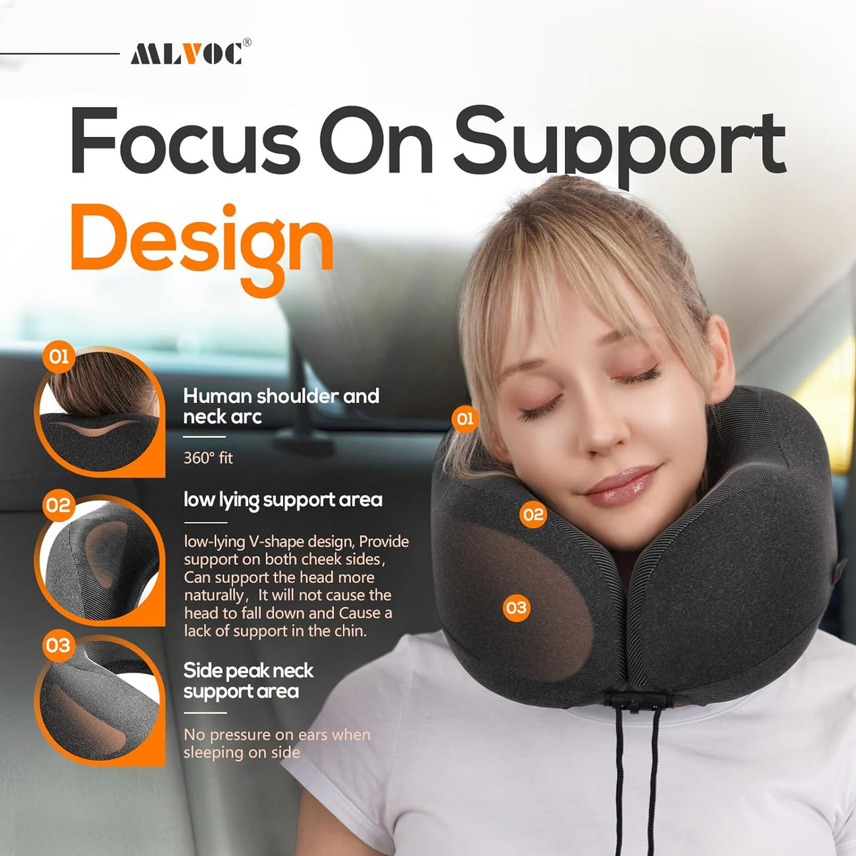 MLVOC Travel Neck Pillow - Upgraded 100% Pure Memory Foam for Airplane Comfort | Includes 3D Eye Mask & Earplugs, Black