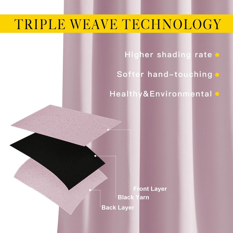 NICETOWN Kitchen Room Darkening Curtains and Drapes - Triple Weave Energy Saving Thermal Insulated Solid Grommet Room Darkening Panels for Patio (1 Pair, 46 inches by 72 Inch, Baby Pink)