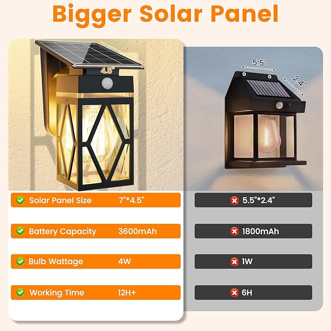 Solar Porch Lights Outdoor, Dusk to Dawn & Motion Sensor Solar Wall Light with Lantern Shape, 3 Modes IP65 Waterproof, E26 Bulb Exterior Sconce for Front Porch, Garage, Patio Security
