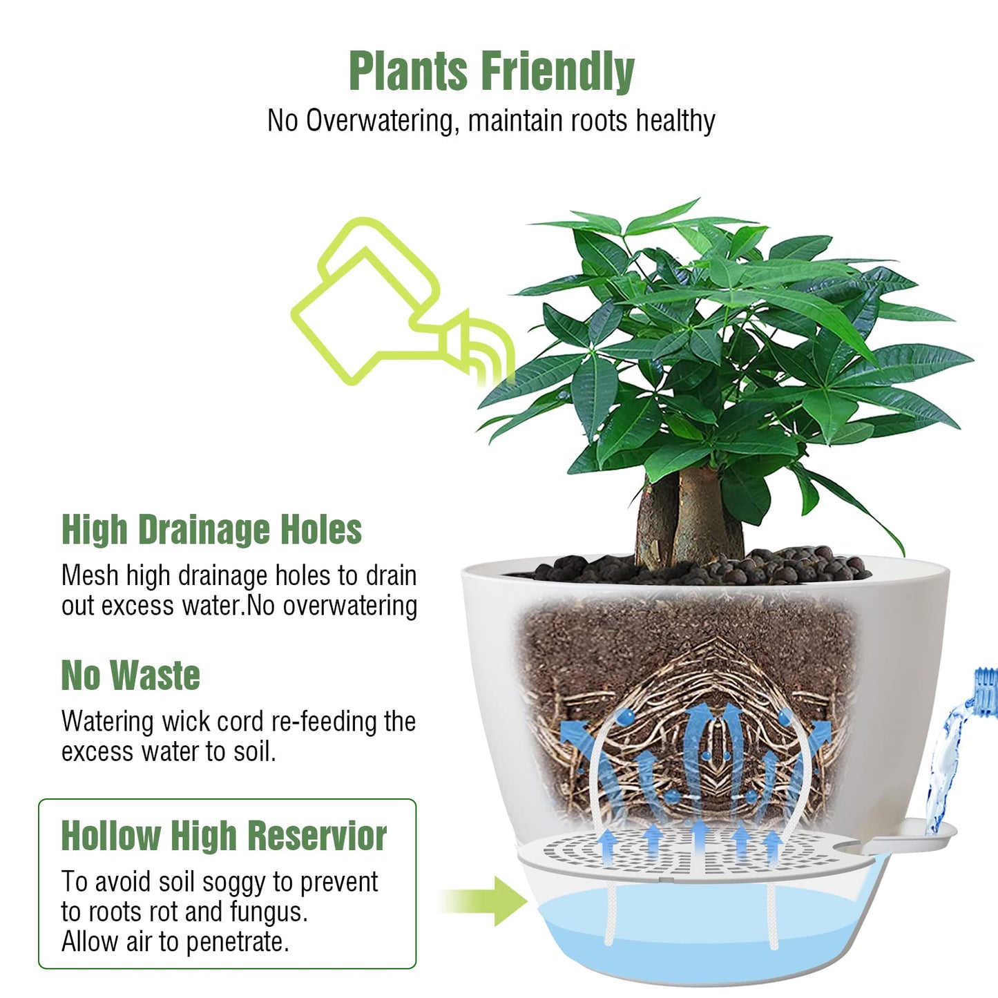 UOUZ 12inch 2Pack Large Self Watering Planters, Plastic Plant Pots with 60oZ Removable Deep Reservoir and Multi Mesh Drainage Holes for Indoor Outdoor Garden Plants and Flowers, White