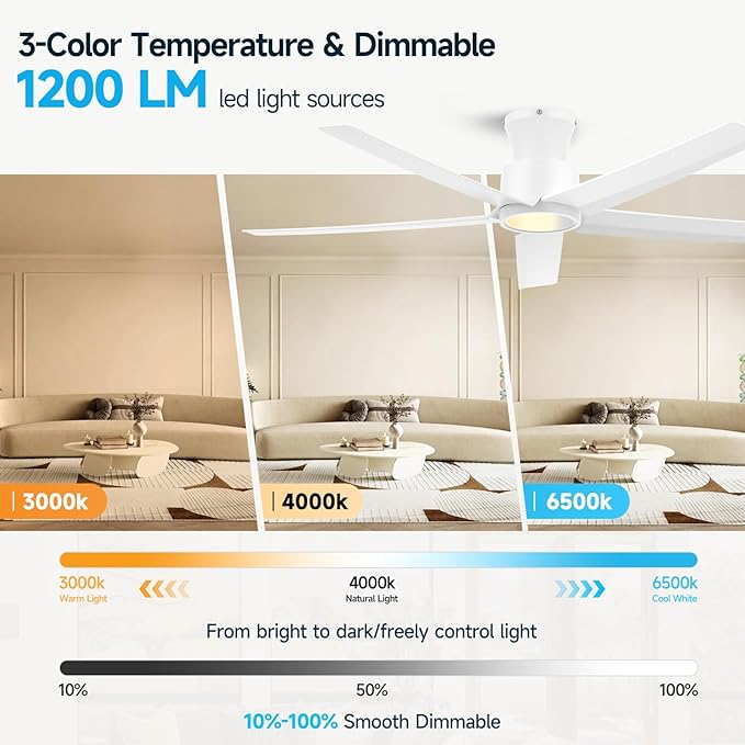 ocioc Smart Ceiling Fans with Lights,52 inch,Reversible Quiet DC Motor,Dimmable,White Ceiling Fan Compatible with Alexa Google home Indoor/Outdoor