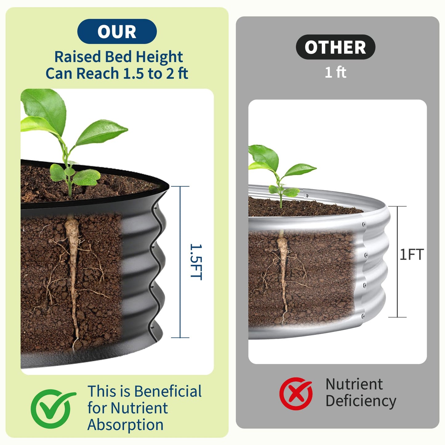 Garvee 8x4x1ft Galvanized Raised Garden Bed, Oval Metal Planter Box with Anti-Cut Safety Edges, 359 Gallons Rust-Resistant Deep Root Planter for Outdoor Vegetables, Flowers, Herbs, Beige